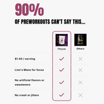 Wild Berry Pre Workout